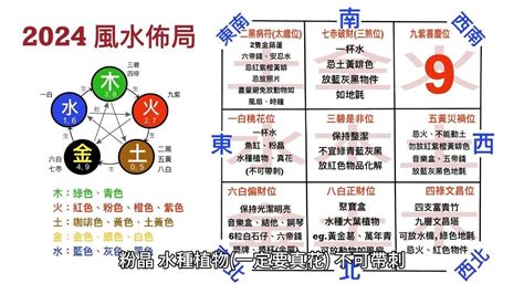 龍年風水擺設|2024龍年風水佈置: 4個風水擺設 新一年逢兇化吉